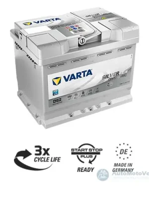 Varta Silver Dynamic AGM 12V 60Ah Časově Omezené