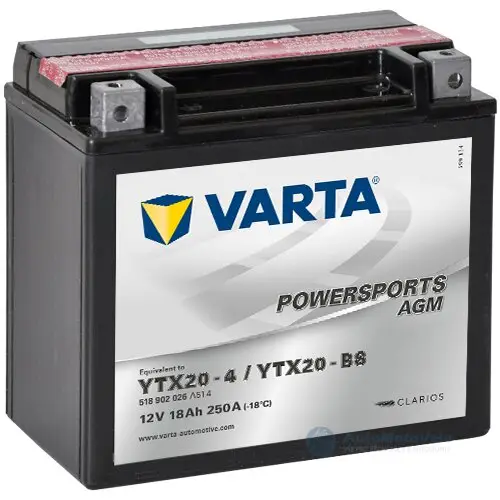 Varta PowerSports AGM YTX20-BS Akce