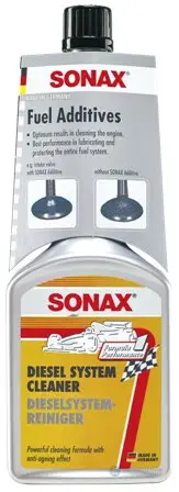Poslední Šance Čistič palivového systému diesel Sonax 250ml