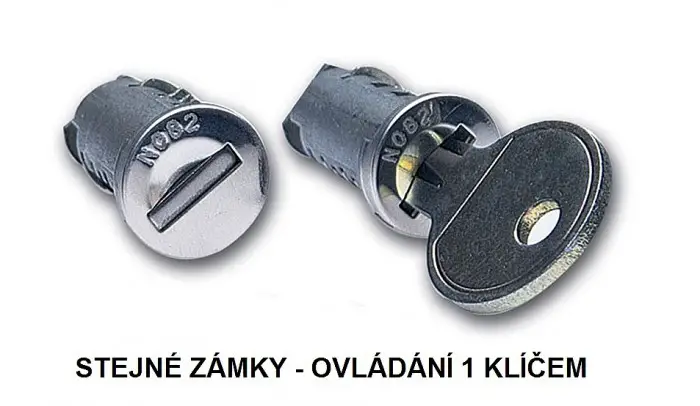 Must-Have Sjednocení zámků nosičů kol Thule