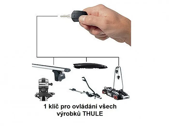 Zámek na přání ke střešnímu boxu Thule Cenový Hit