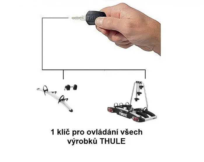 Must-Have Stejný zámek pro Thule 939 a Thule 938-1